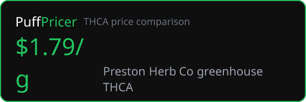 Preston Herb Co — below the THCA market average on PuffPricer