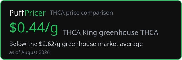 THCA King — below the THCA market average on PuffPricer